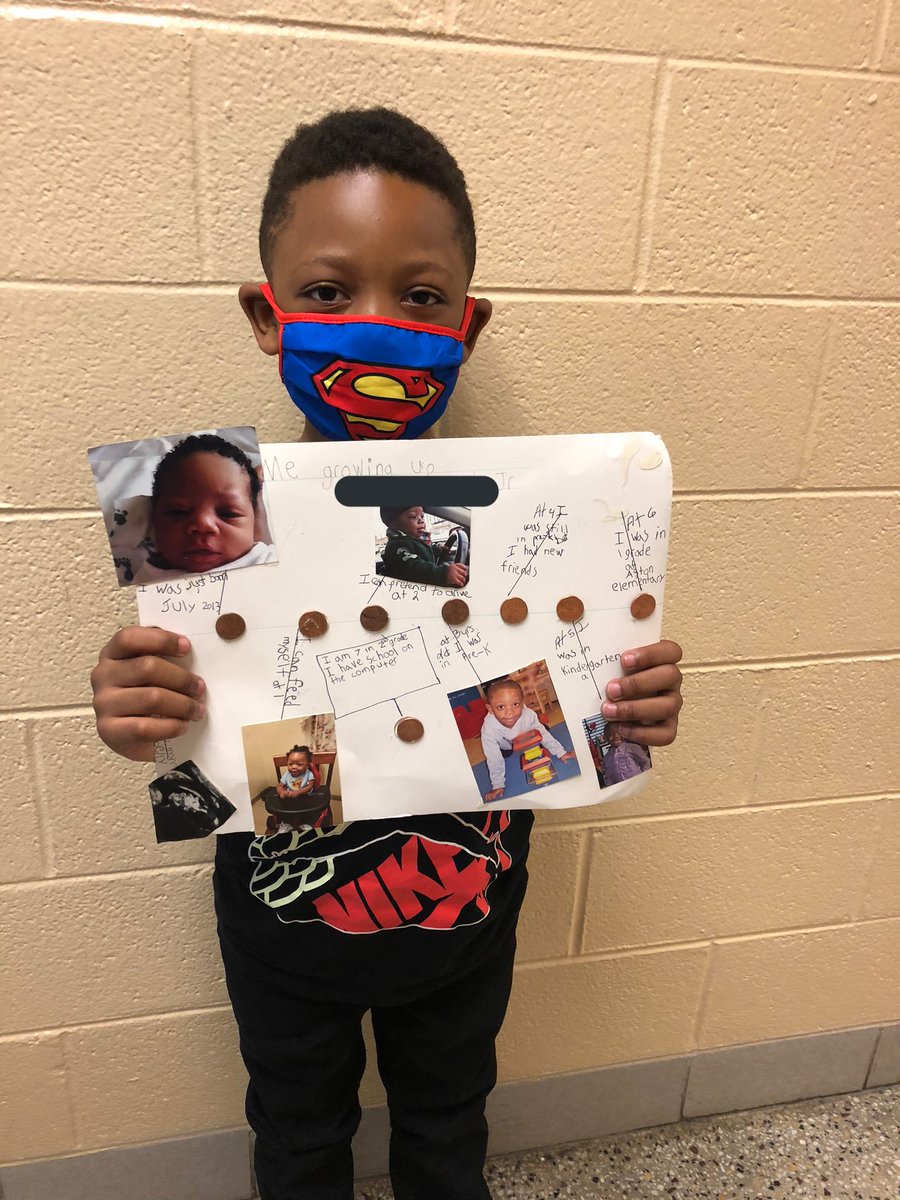 CassRoomOneOFun's tweet photo. Cohort A presented their penny timelines today! So proud of their hard work preparing and presenting these! https://t.co/Fnakp6Tmg3