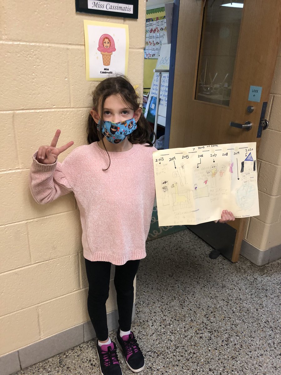 CassRoomOneOFun's tweet photo. Cohort A presented their penny timelines today! So proud of their hard work preparing and presenting these! https://t.co/Fnakp6Tmg3