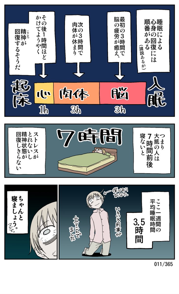 7が遠い 