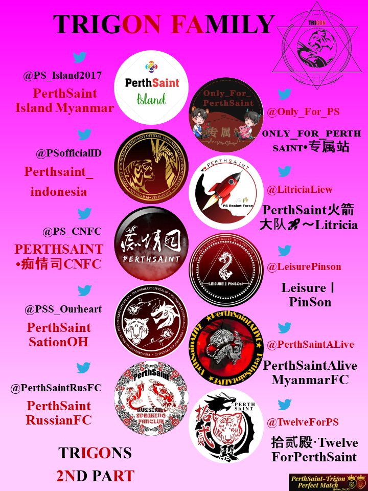 Jian_Shi_PS's tweet photo. WE FOLLOW ALL THE HOUSES. Each of them give much love to PERTHSAINT
💪😊🏘️🥰
🐯👈(🖤▽❤️)👉🐉
@PS_Island2017 @Only_For_PS @PSofficialID @LitriciaLiew @PS_CNFC @PSS_Ourheart
@PerthSaintALive @LeisurePinson @PerthSaintRusFC @TwelveForPS
#PerthSaintSation
#TRIGON https://t.co/bw1Y3XIfKy