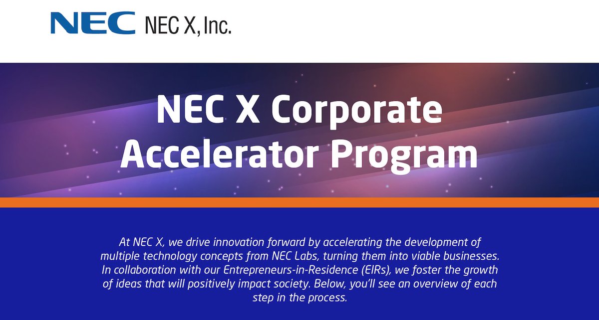 NECXInc's tweet photo. #DrivingInnovationForward is our top priority, and we do so by accelerating the business development of the most groundbreaking technologies. We're excited to share a new #infographic that explains our Corporate Accelerator Program. Click to learn more: https://t.co/ebQoYddHo1 https://t.co/KCJSXBoLfO
