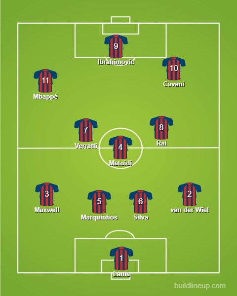   Paris Saint-GermanThey’ve not had too much European success, but it’s coming. The bench is stacked with quality, no place in the XI for Neymar, Ronaldinho, Weah, Ginola or Di María.Ridiculous depth and you could make a good case for any of those players to make it in.