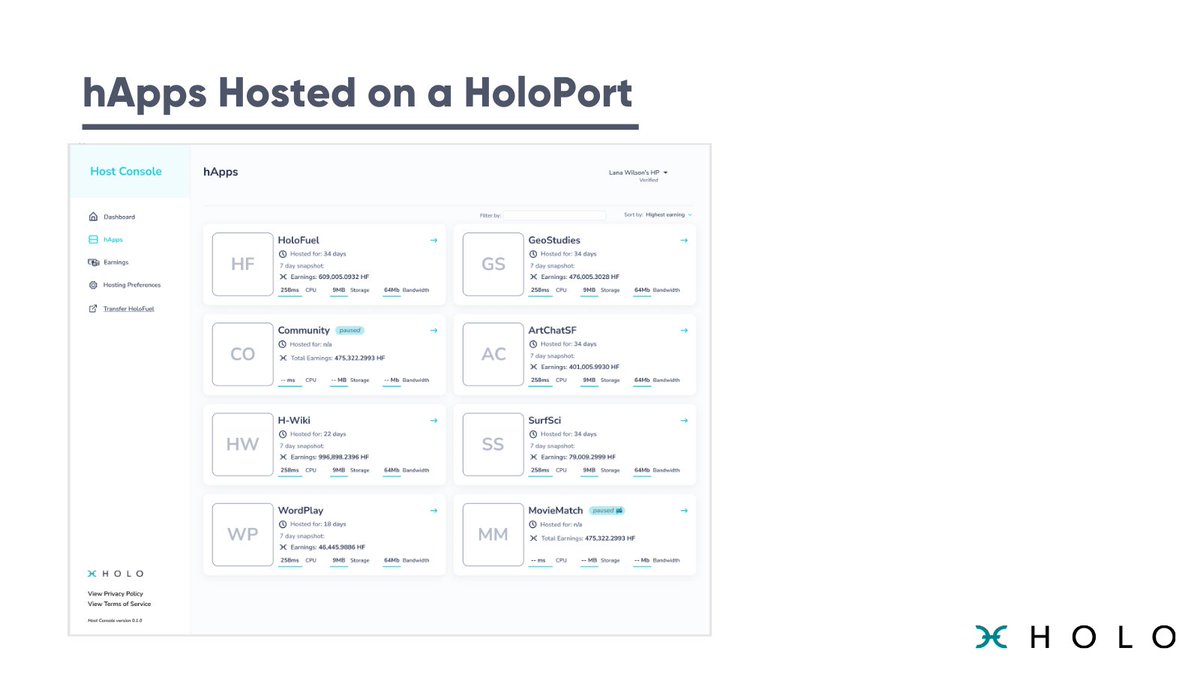 H_O_L_O_'s tweet photo. 5/7
✅Here is a preview of a few of the views that will become available when we hit near future milestones:

1⃣hApps Hosted on a HoloPort

#Holo #HoloPort #HoloHosting #CloudHosting https://t.co/764ARtwAnN
