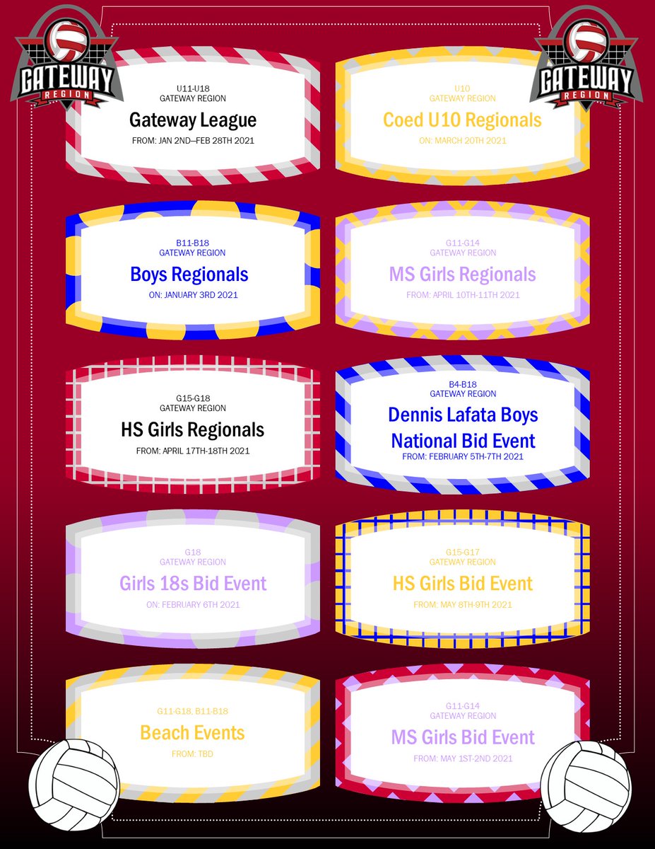 GatewayRegion tweet media