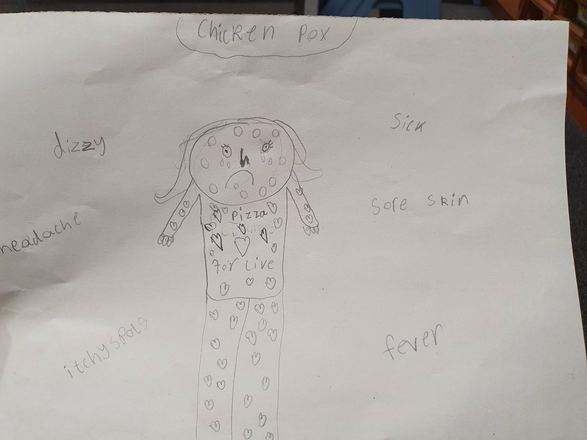 StJohnsPSAyr's tweet image. P3 looking at what a virus is and some of the symptoms of viruses we know about #wellbeingwednesday #handwashing  #goodbyegerms