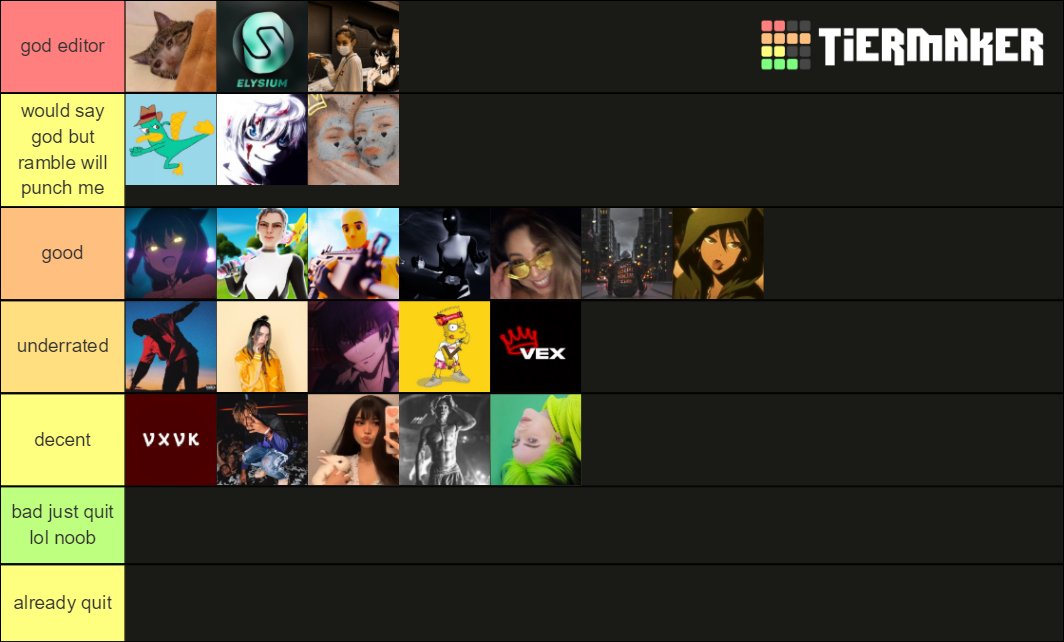 BlindzyVFX's tweet photo. mine and @BlizzardVFX editor tierlist https://t.co/48U6iLEdRA