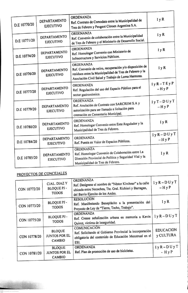 HCD Tres de Febrero tweet media