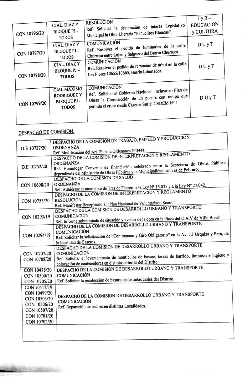 HCD Tres de Febrero tweet media
