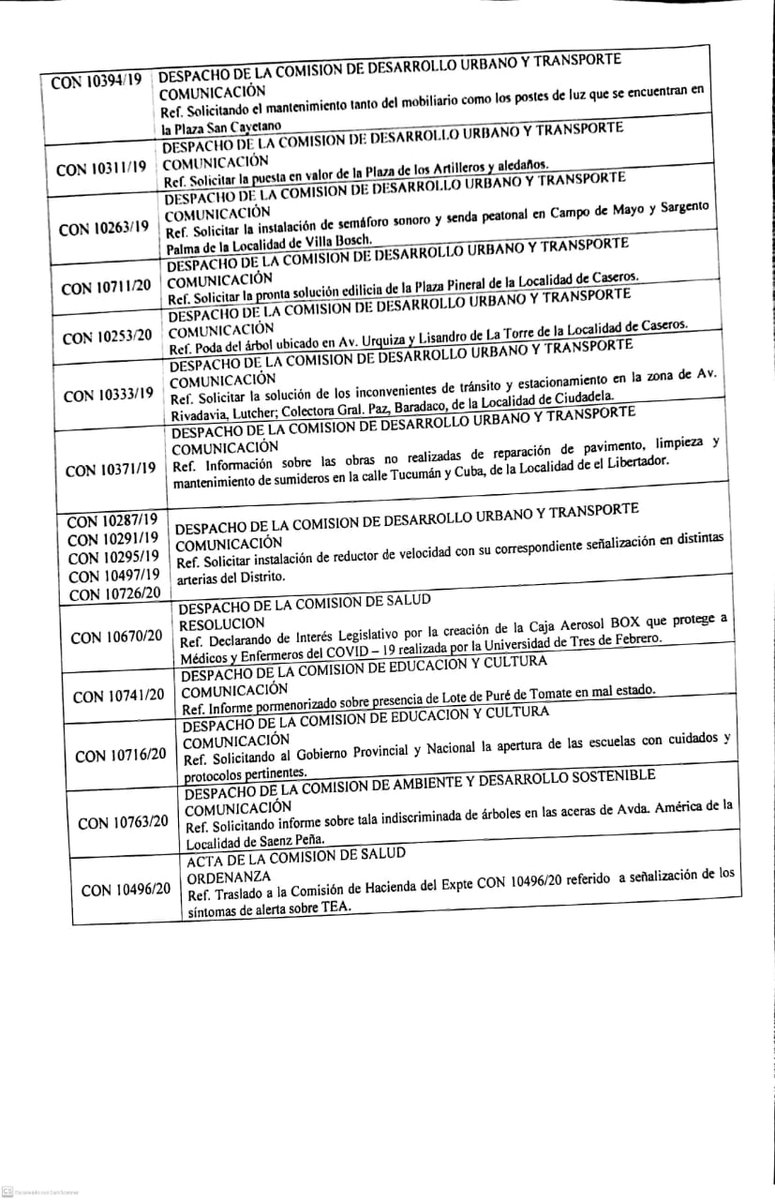 HCD Tres de Febrero tweet media