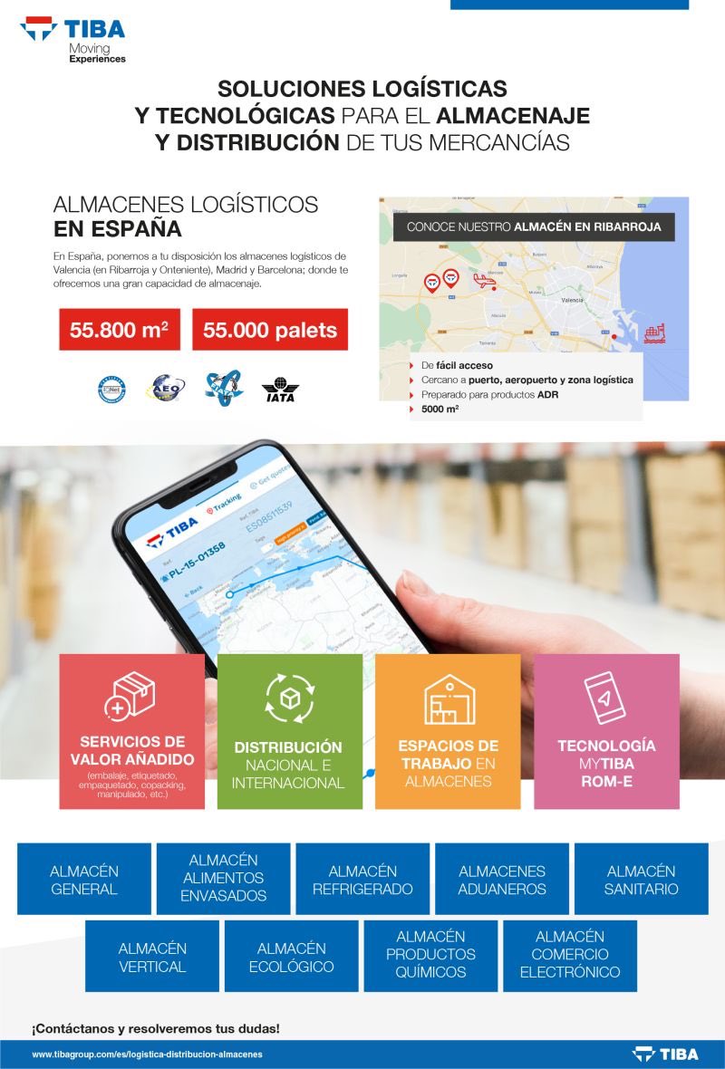 TIBA Canarias (@tibacanarias) on Twitter photo 