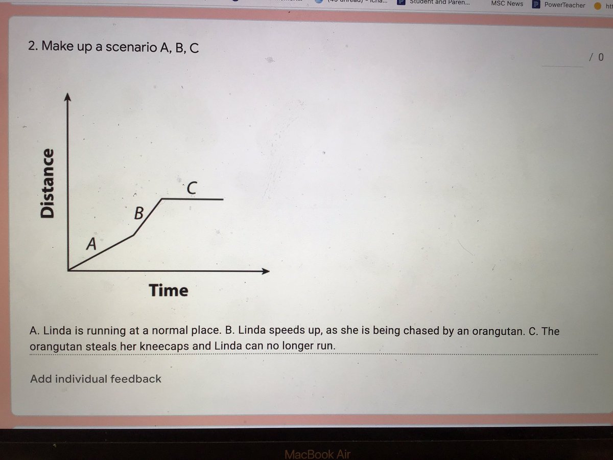 AHSMath403's tweet photo. Creating scenarios from graphs.  I hate it when this happens! #weare409 https://t.co/l0Cw93C16H
