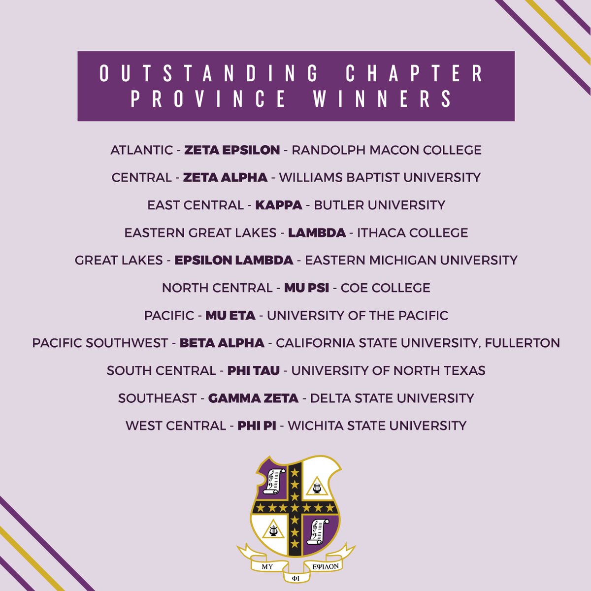 muphiepsilon's tweet image. Today we acknowledge the 2020 Outstanding Chapter Province Winners!

#MuPhiEpsilon #ΜΦΕ
