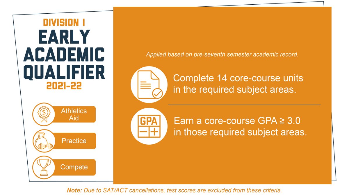 ncaaec's tweet image. Will you be enrolling at an @NCAA school in the 2021-22 academic year? You may be eligible to meet the @ncaaec COVID-19 Automatic Waiver.

Watch last week's webinar to learn more!
➡️ on.ncaa.com/Recording_1107…