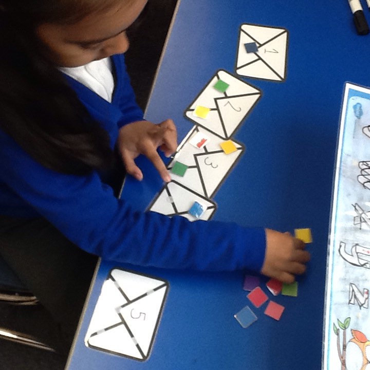 We've learnt lots of new thingsTomorrows activity a letter home to parents to show the our work!  @DevonshireInf