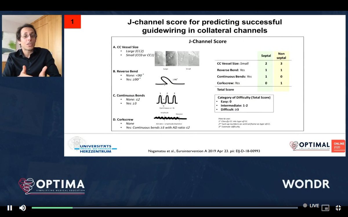 What an amazing day 4  @OptimaCTO fantastic talks & great live cases. Thank you very much  #optimalonline2020 for incredible 4 days of education. Learnt so much & looking forward to more  @jcspratt  @KambisMashayek1  @RinfretStephane  @mbmcentegart  @SmithElliotjs  @kevinjamescroce