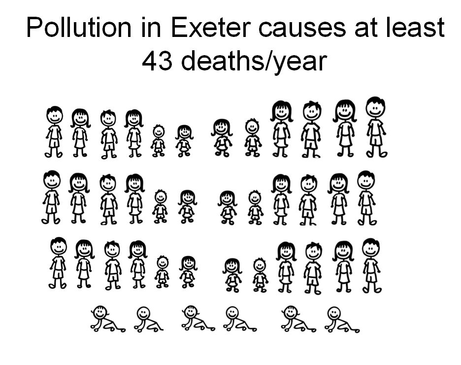 Exeter Cycling tweet media
