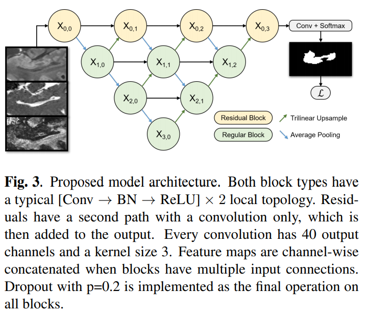 Cory Efird tweet media