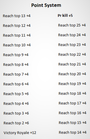 Team Execute ⚔️ on Twitter: 
