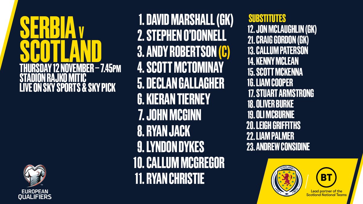 Your Scotland team taking on Serbia in Belgrade this evening.

Let’s do this.

#SRBSCO