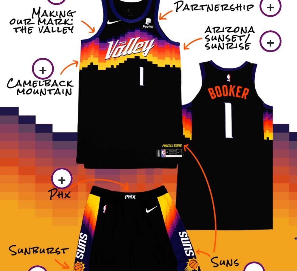 Phoenix Suns The Valley City Edition jerseys