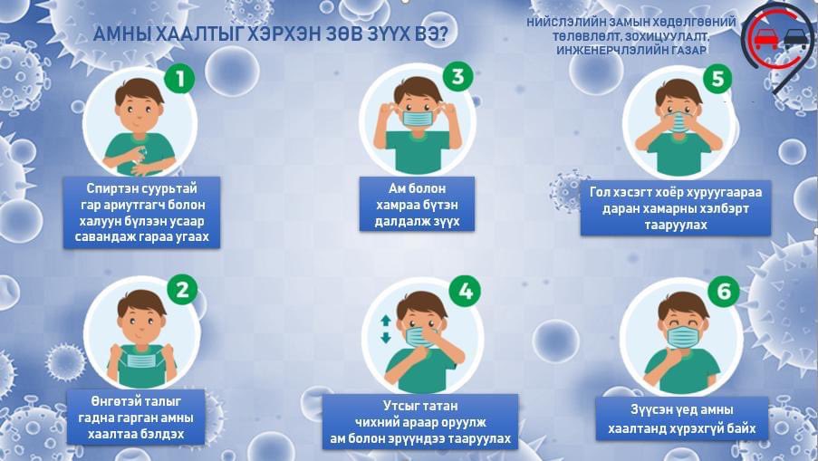 Амны хаалтаа хэрхэн зөв хэрэглэх вэ?