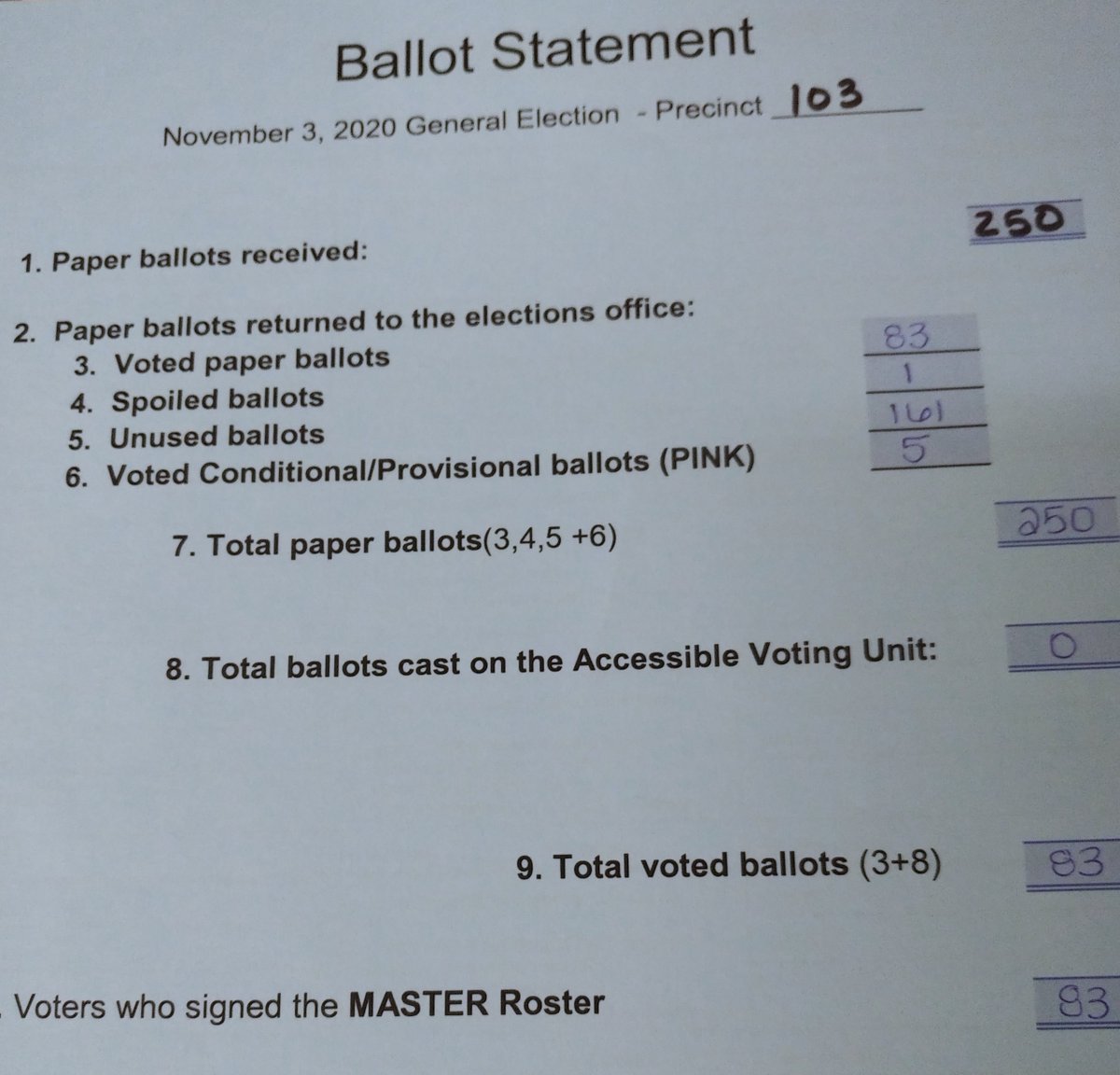 To begin, we examine each Ballot Statement that was returned from the in person voting precincts on Election Night and reconcile that with the ballots and materials returned for processing. 2/