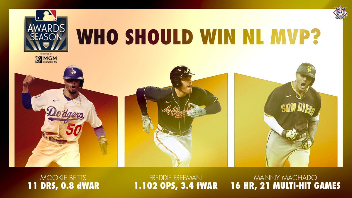 odds to win nl mvp odds to win nl mvp