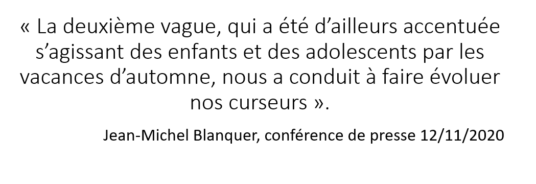 1/ Je crois que je vais faire le thread le plus impopulaire de l'histoire mais - j'ose à peine l'écrire - Blanquer a raison. Raison qd il déclare que les contaminations ont augmenté chez les enfants pendant les vacances scolaires. En tout cas si on s'en tient aux datas publiés.