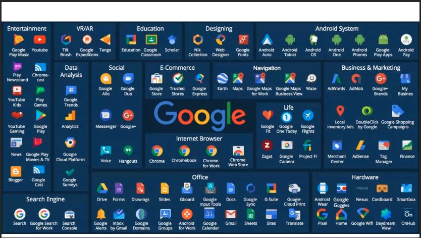 Mikecond2's tweet photo. @luiscollado @gioupm #HablamosDeGoogle
Seguimos en esta interesante conferencia... https://t.co/xpxDDFpGhZ
