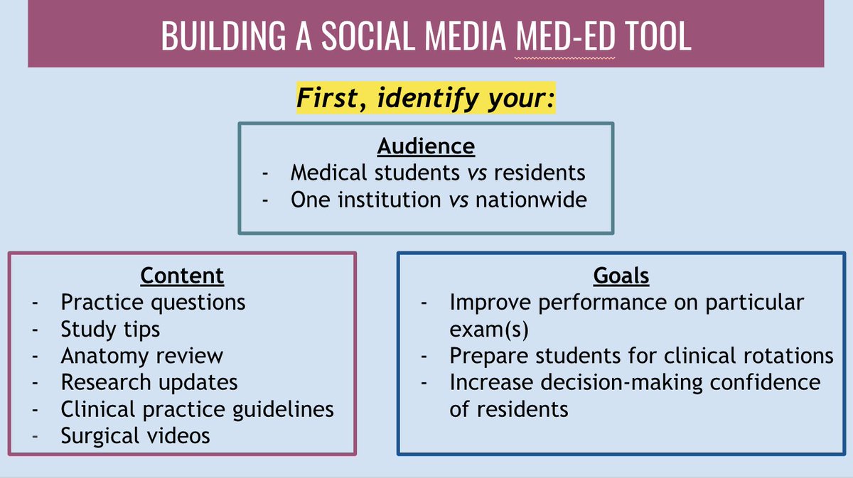 ObGyn Delivered (@obgyn_delivered) on Twitter photo ✨We loved hosting a discussion on social media as a #MedEd tool at the <a href="/GeneralistMedEd/">Generalists in MedEd</a> Conference today! Thank you to everyone who joined and everyone who has helped us along this journey! <a href="/Maya_Michigan/">Maya Hammoud, MD,MBA (opinions are my own)</a> <a href="/Sarah_Smith_926/">Sarah Garber, MD</a> <a href="/KelseyMPH/">Kelsey Schmittling, MPH</a> <a href="/hortschm/">Michael Hortsch</a> Annie Minns #MedTwitter ✨ ✨We loved hosting a discussion on social media as a #MedEd tool at the <a href="/GeneralistMedEd/">Generalists in MedEd</a> Conference today! Thank you to everyone who joined and everyone who has helped us along this journey! <a href="/Maya_Michigan/">Maya Hammoud, MD,MBA (opinions are my own)</a> <a href="/Sarah_Smith_926/">Sarah Garber, MD</a> <a href="/KelseyMPH/">Kelsey Schmittling, MPH</a> <a href="/hortschm/">Michael Hortsch</a> Annie Minns #MedTwitter ✨