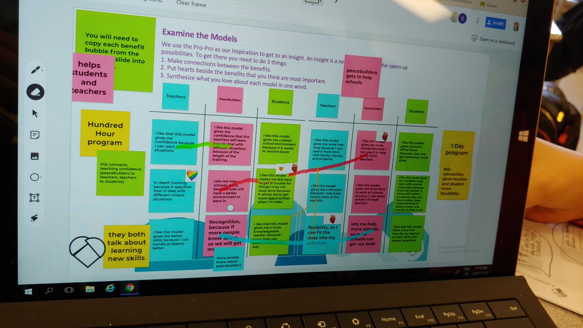 IThinkTogether's tweet photo. To see your students' brilliant thinking as they make sense of their complex #RealWorldProblems with #IntegrativeThinking tools is the highlight of our day! #ProPro #ProProChart
https://t.co/XTTDnXuaIP