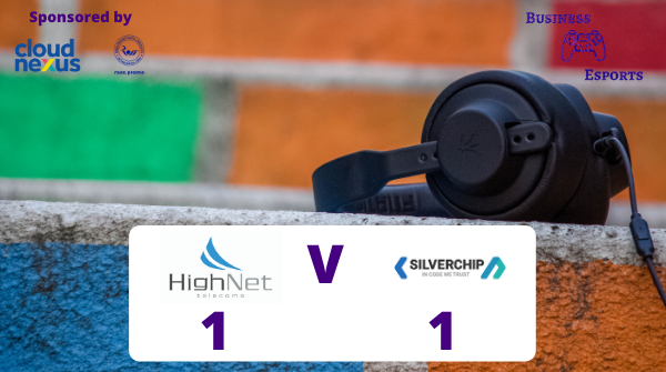 BusinessFives's tweet image. And @HighNetTelecoms bring it back in the second match to even the playing field against @SilverchipUK!! Well done team!
#BizEsports #Charity #Networking #TeamBuilding