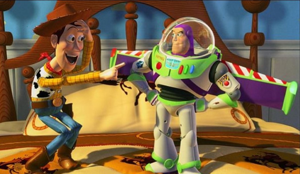 If you're a fan of animation here are ten recommendations that are well worth a look. Which have you seen and what are some of your favourites?1. Toy Story2. The Red Turtle3. Spirited Away4. The Illusionist(1/3)