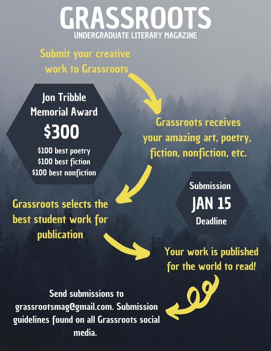 GrassrootsMag's tweet photo. Submit, submit, submit! Your work deserves to be shared! ❤️ 

#SIUC #GrassrootsMag https://t.co/au6CYm5QEe