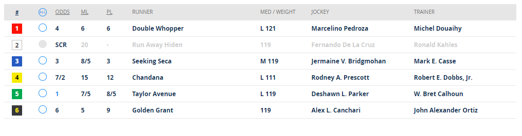 dandakich's tweet image. Last #RaceOfTheDay on @1075TheFan this week!  You could go into the weekend a winner!
  
RT now for your shot at $50 in dining &amp;amp; $50 in betting to @IndianaGrand &amp;amp; @IGRaceCourse presented by @ModeloUSA 

Hear the #ROTD at 2:45pm!
  
@RacingRachelM @IGTammy @INThoroughbred