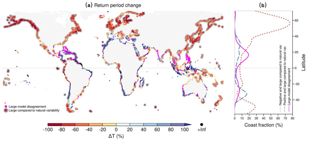 Communications Earth & Environment tweet media