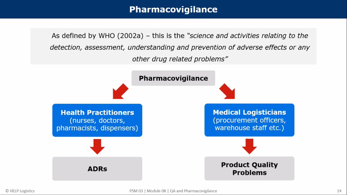 'Pharmacovigilance as defined by WHO is the science and activities relating to the detection, assessment, understanding and prevention of adverse effects or any other drug related problems'- Chukwuemeka Ubaka <a href="/pharmubk/">Ubaka Chukwuemeka</a> <a href="/help_logistics/">HELP Logistics</a> <a href="/NaomiMuriithi_/">Naomi_Muriithi</a> <a href="/zukynokeke/">Azuka Okeke</a> <a href="/COgwulu/">Chidubem Ogwulu</a>