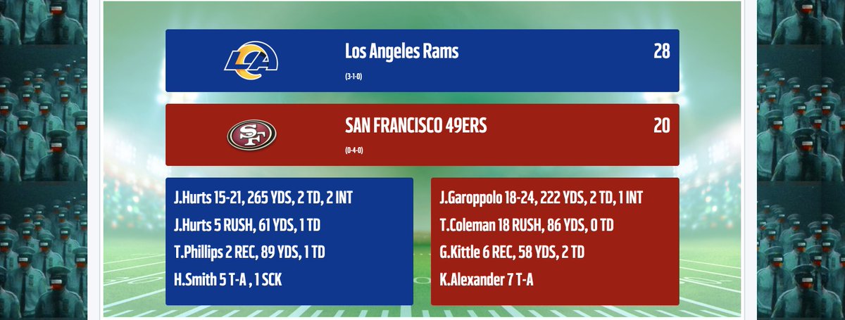 DreamworldRams's tweet photo. Week 4 brought us victory against another division found. SOUND the HORN @Sedated_Monkey haha. 

Now we play the 3-1 Jets... Live in FIVE. Can Hurts stop throwing picks, and can the rams make it 4 in a row?

Find out next..

@sedatedgamingco 
@SchefterSteven 

#ramshouse https://t.co/l76lISrrGT