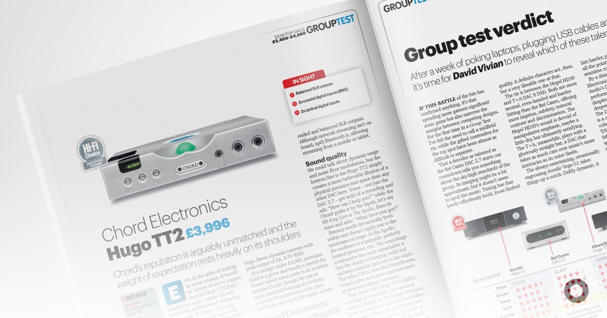 ChordAudio's tweet photo. Hugo TT 2 is @HiFiChoiceMag's Group Test Winner! π
Tested with several products, all within the same price-range. Hugo TT 2 comes out top with its unrivalled FPGA DAC architecture.
Read the full #GroupTest here: https://t.co/kazXOXzGGe https://t.co/PoOoX2m9Mk