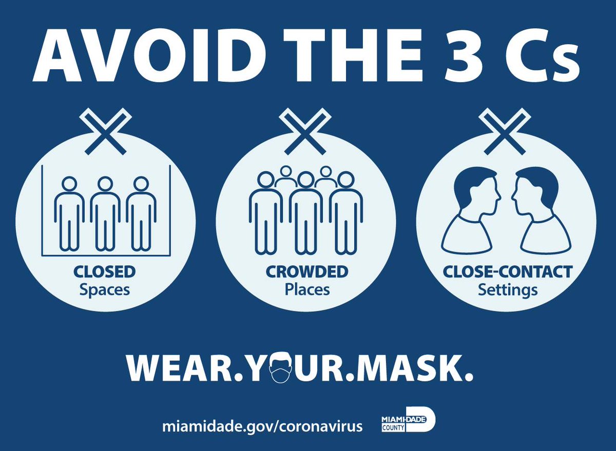 Here is today's New Normal Dashboard for @MiamiDadeCounty. Please note our climbing hospitalizations. Just because businesses are open doesn't mean you should not mask-up and disregard safety guidelines. These rules help us #StopTheSpread of #COVID19. bddy.me/3eRFzBo