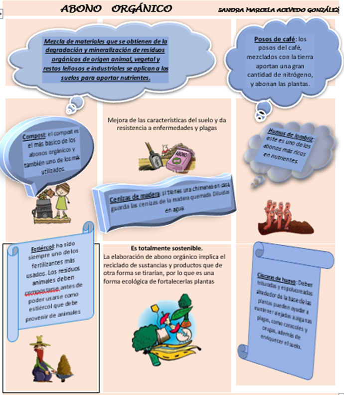Sandra M. Acevedo tweet media