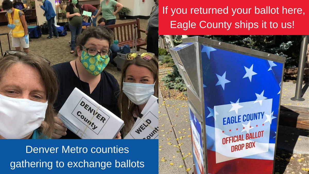 Colorado has a voter-centric system allowing any voter to return their mail ballot to any county clerk by 7 p.m. on Election Night, but those ballots still need to make their way home! They continue to arrive during the post-election 8-day window.