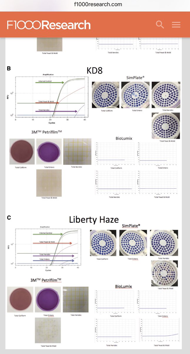 In order for one to identify the microbes. ITS/16S sequencing or whole genome sequencing is required.We describe that in these manuscripts. https://f1000research.com/articles/5-2471&nbsp; https://f1000research.com/articles/4-1422&nbsp;