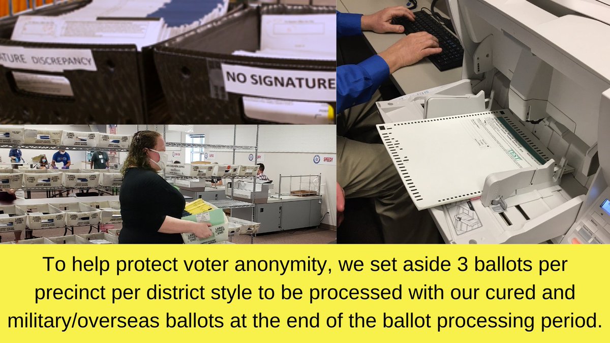 Following all this work & after voters cure their ballot envelope issues (signature discrepancy, missing signature, missing ID), on the 9th day following the election, we process these ballots & add their final votes to the unofficial election results.