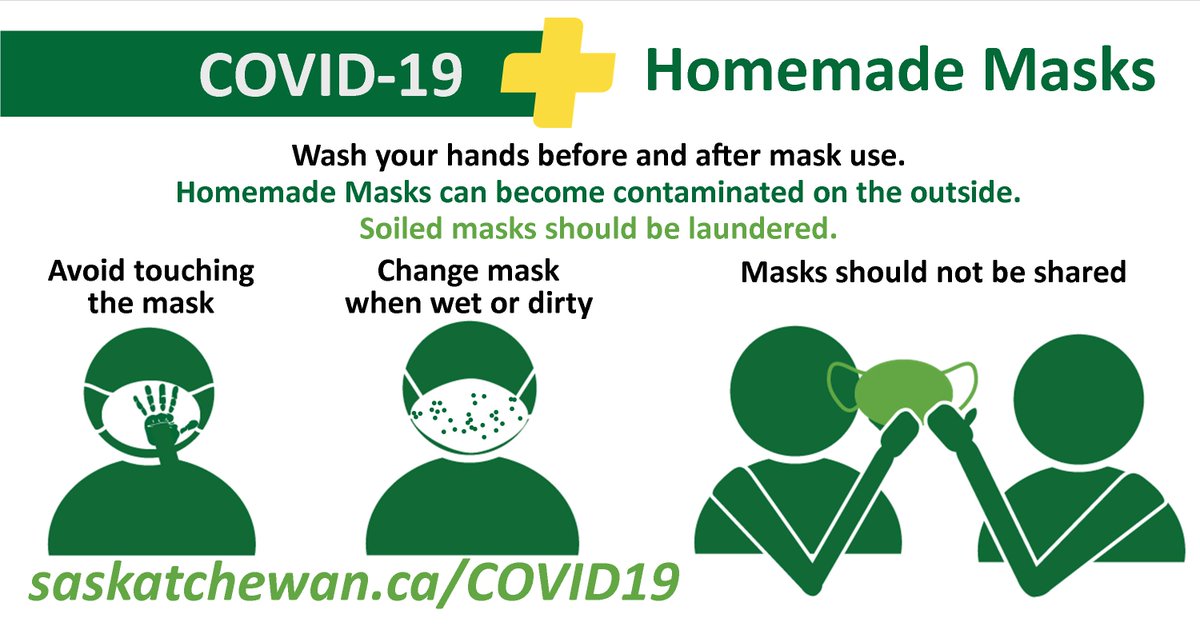 SaskHealth's tweet image. Cold, wintery weather means a mask can quickly become damp (warm moist breath + cold outdoor air = condensation). Make sure you are changing your mask whenever it gets damp or dirty and washing it if it’s reuseable. Always wash your hands before AND after touching your mask.