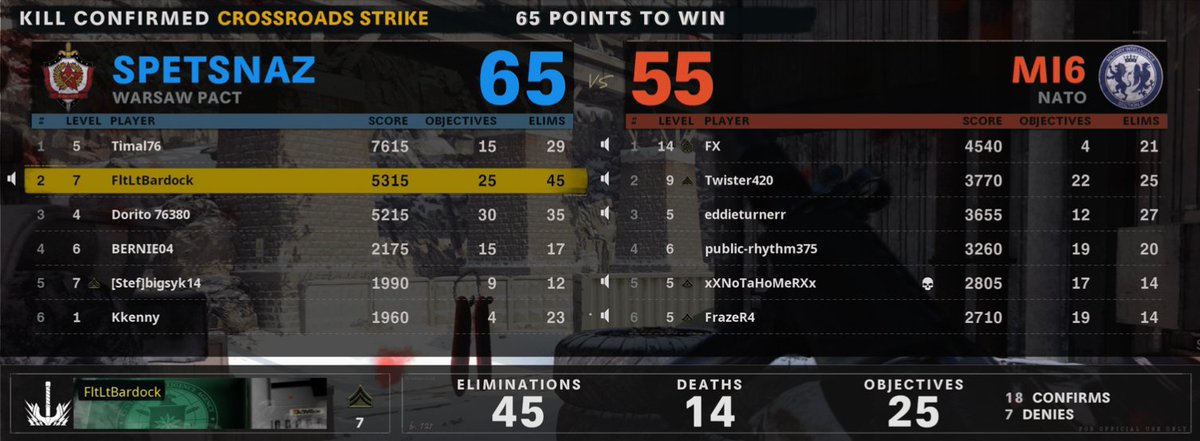 Not Bad 3rd game into the new cod call war