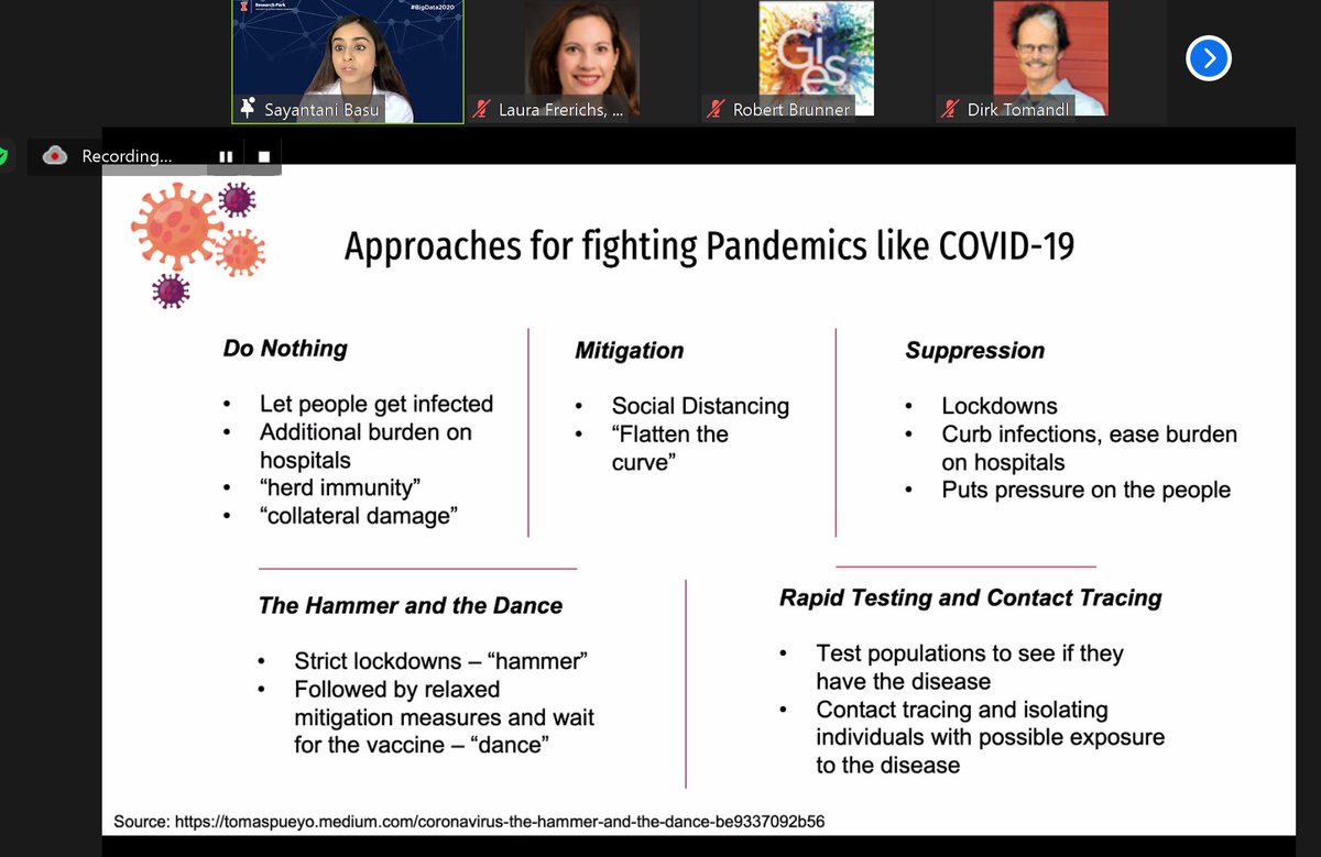 LauraUIRP's tweet photo. Machine Learning for COVID-19 Mitigation, @IllinoisCS PhD student Sayantani Basu shares her research using neural networks lookbacks to model the pandemic, deaths, cases, accuracy in trends #bigdata2020 @UIResearchPark https://t.co/jbteEKgwq1 https://t.co/Z9IJYGk4xa