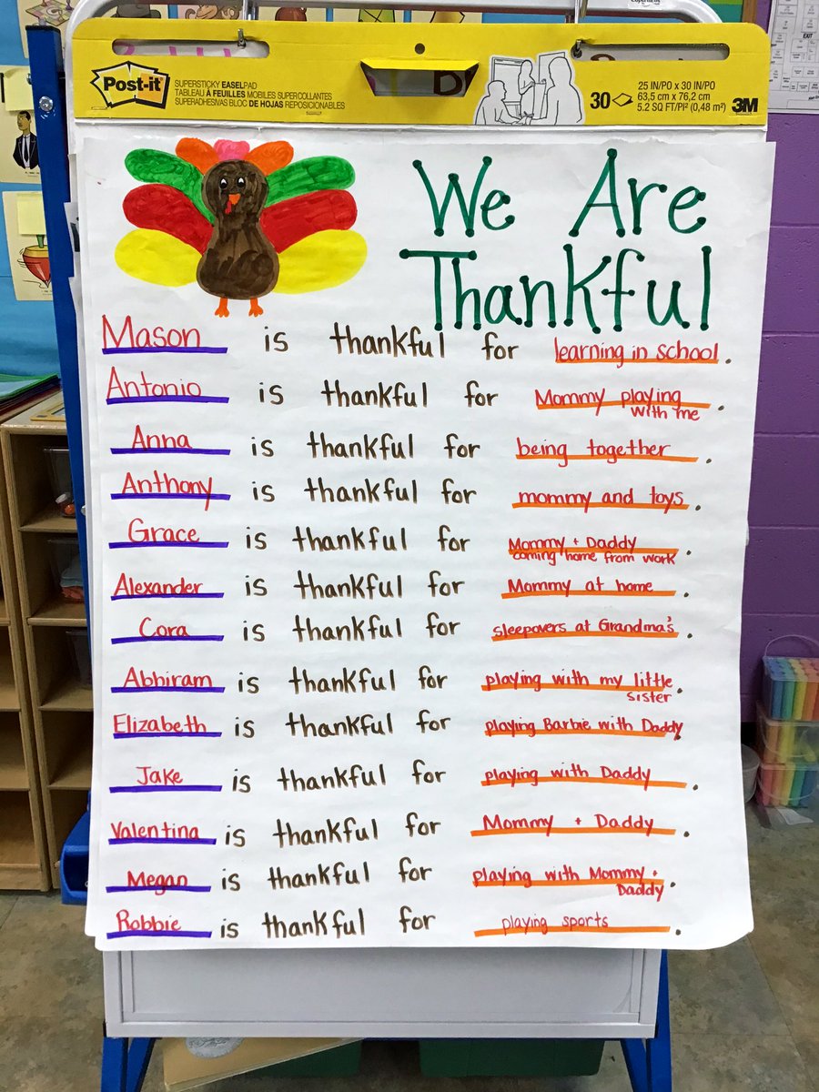 Mrs_Lucito's tweet photo. It’s Thankful Thursday! Room 104 is very thankful. We learned that the list goes on and on... What are you thankful for? 🦃📝 #MineolaProud #ThankfulThursday #PreKLearners #MineolaTogether https://t.co/zwA1NHdI6z