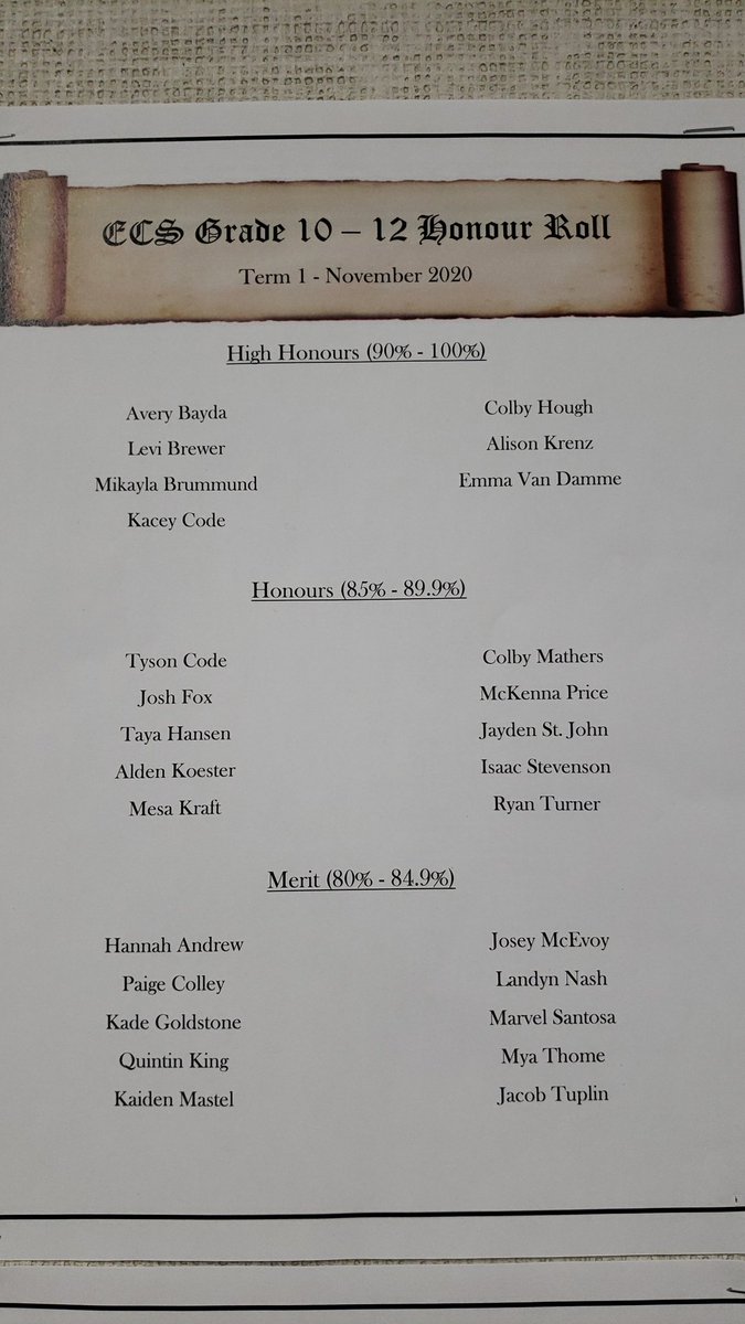 I want to send a shout out to our Honour Roll students at the end of Term 1! You should be very proud of yourselves. Keep it up in Term 2! 🎉