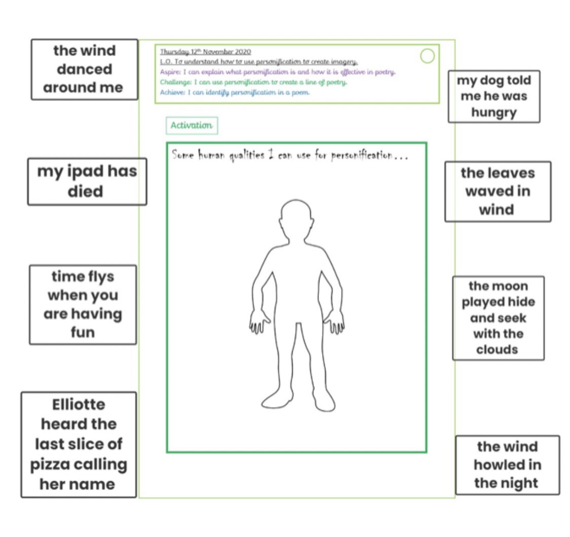 Class7Hcps's tweet photo. 1/3 Just... 💪🏻 personification, identifying increments on scales, PE and music! AMAZING EFFORT all round! 👏🏻👏🏻👏🏻 Once again, WELL DONE Year 3 #smashinghomelearning @8Hcps @HoylandCommonPS https://t.co/VStqOvBg0B
